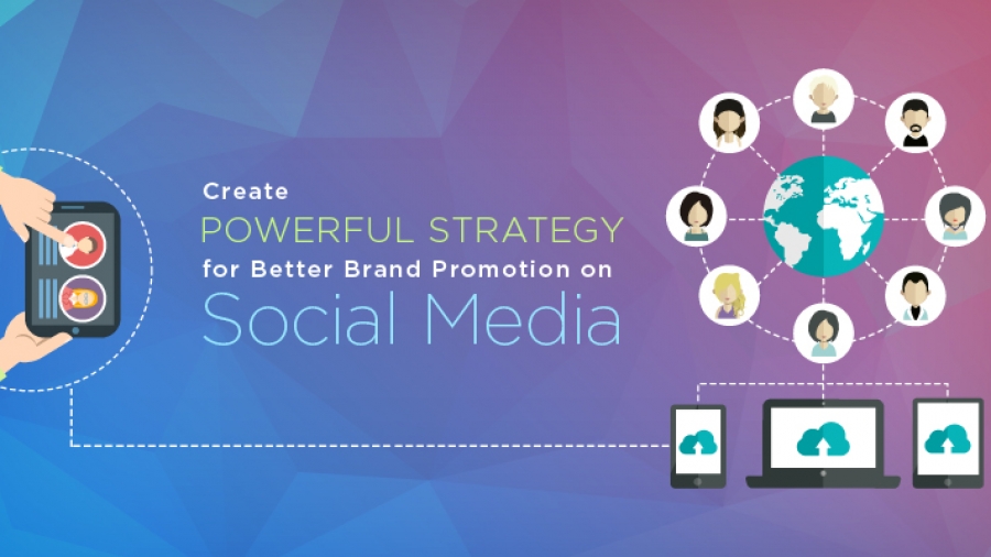 Social-Media-Marketing-Strategy-for-Better-Brand-Promotion